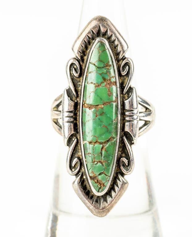Sterling silver turquoise filigree ring